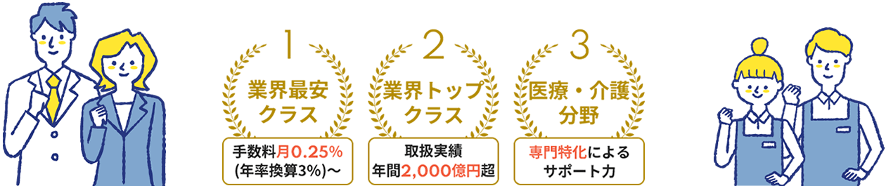 PRポイント