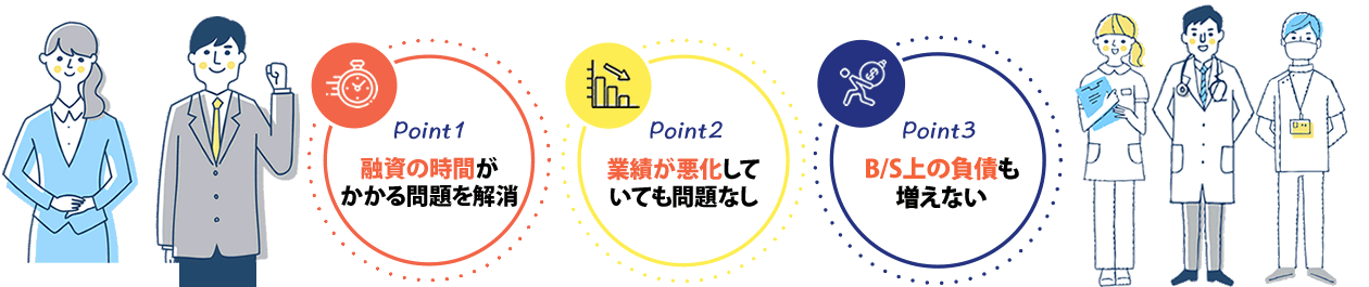 PRポイント