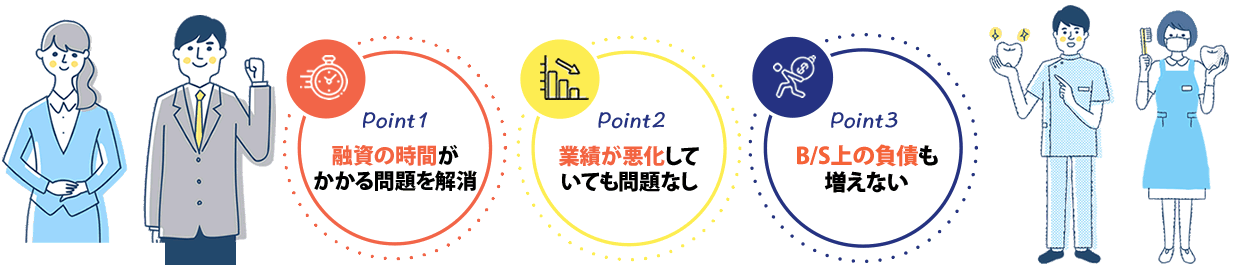 PRポイント