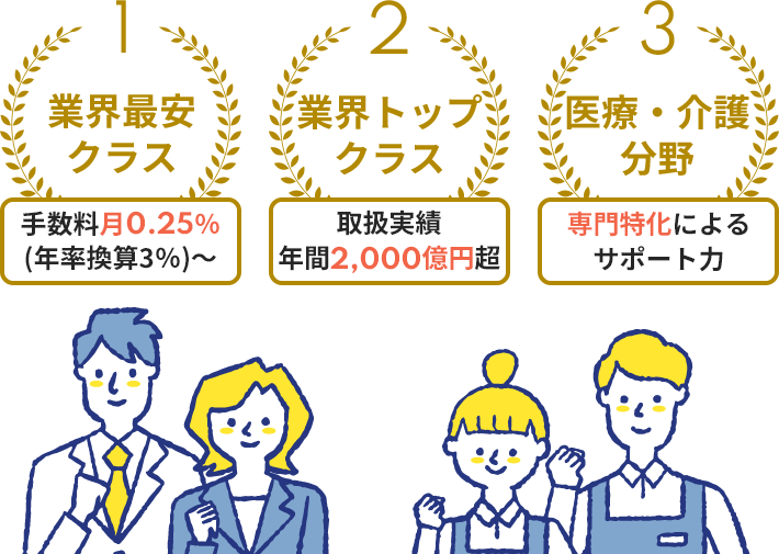 PRポイント