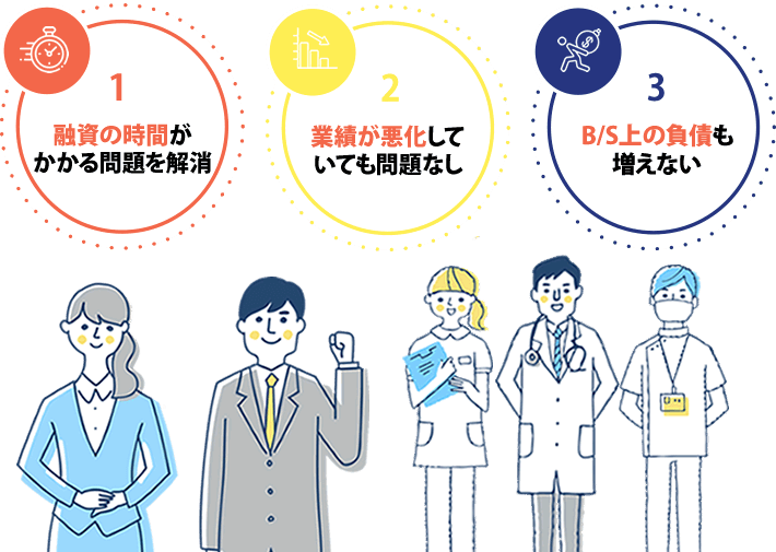 PRポイント