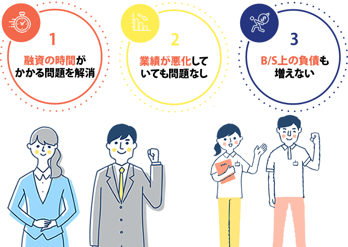 PRポイント