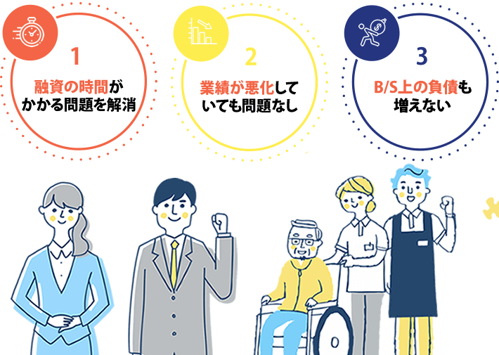 PRポイント