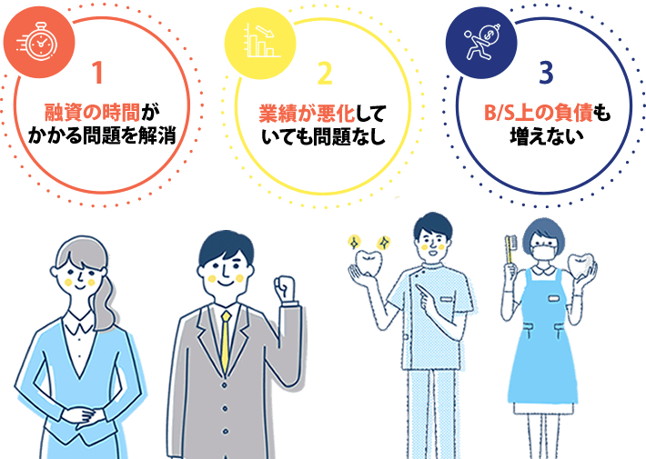 PRポイント