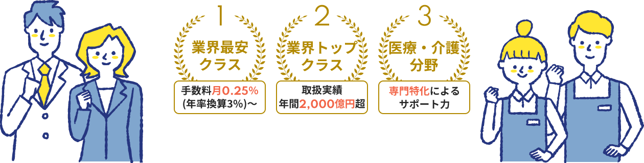 PRポイント