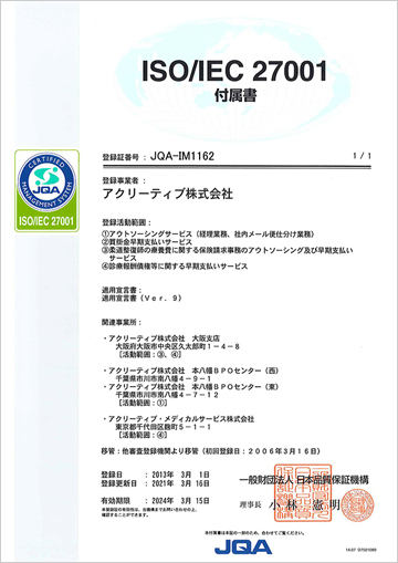 付属書