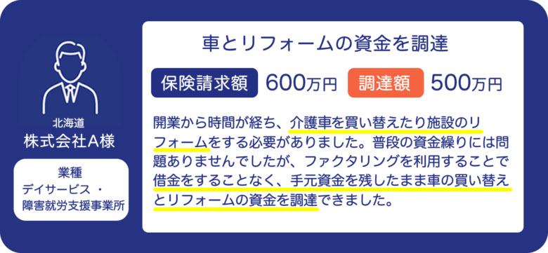 お客様の声A