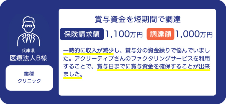 お客様の声B