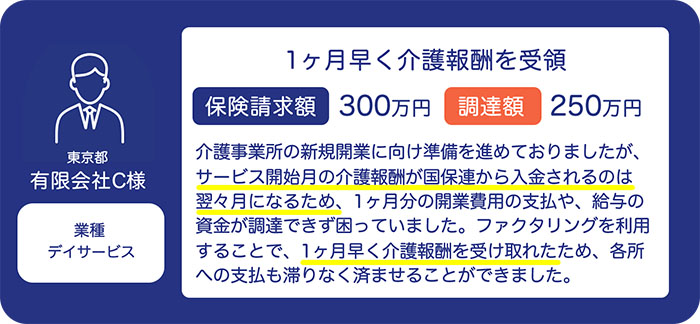 お客様の声C