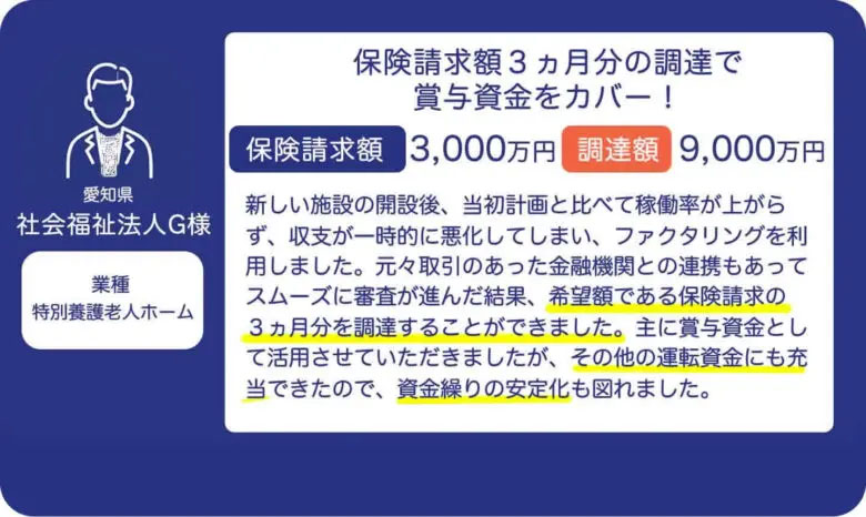 お客様の声G